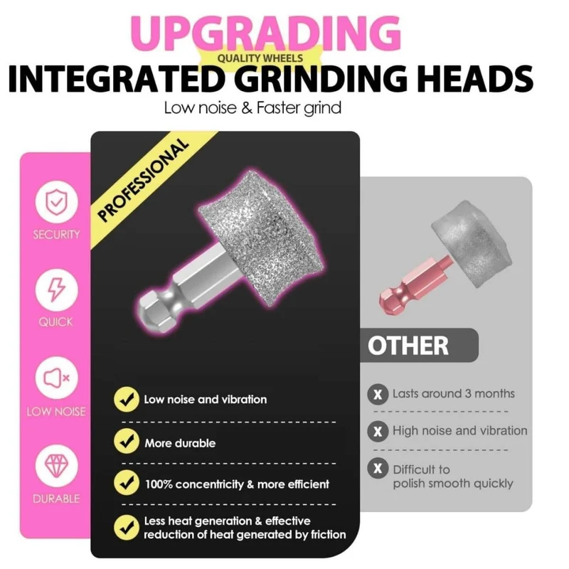 EliteTrim 2Pcs Nail Grinder Heads