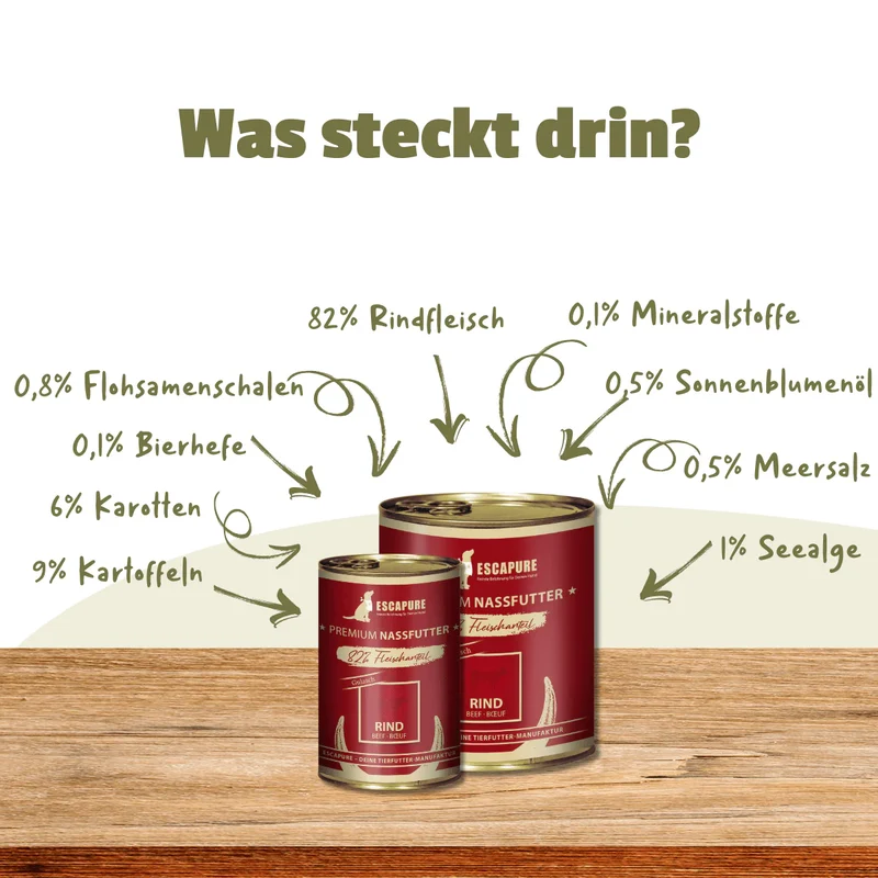 Escapure Rindergulasch