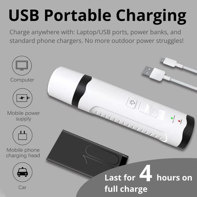 Dog Nail Grinder | Dual LED Lights | 2-Speed