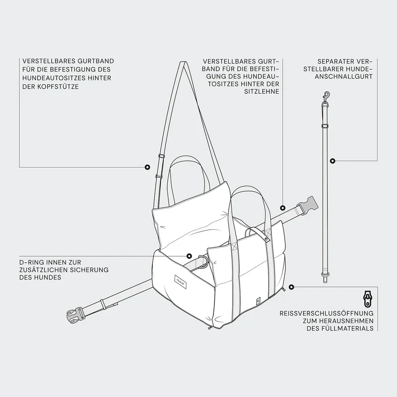 Hundeautositz Getaway Light Graphite