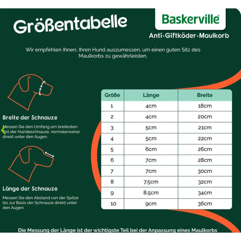 Baskerville Classic Maulkorb