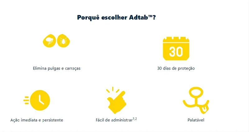 AdTab Cão Comprimido Antiparasitário | Pulgas e Carraças - Proteção 90 Dias Caixa com 3 comprimidos