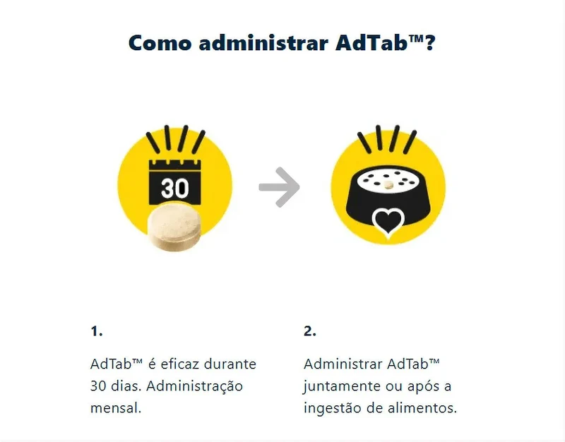 AdTab Cão Comprimido Antiparasitário | Pulgas e Carraças - Proteção 90 Dias Caixa com 3 comprimidos