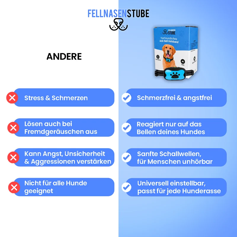 Tierfreundliches Anti-Bell-Halsband für Hunde | Fellnasenstube