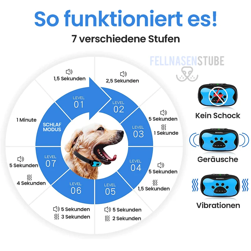 Tierfreundliches Anti-Bell-Halsband für Hunde | Fellnasenstube