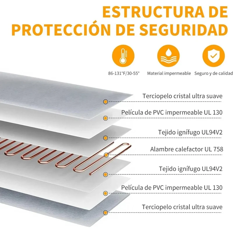 Manta elétrica para cães e gatos, temporizador ajustável, almofada aquecida