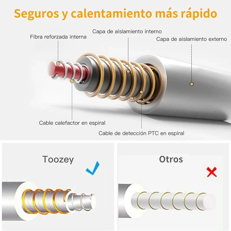 Manta elétrica para cães e gatos, temporizador ajustável, almofada aquecida