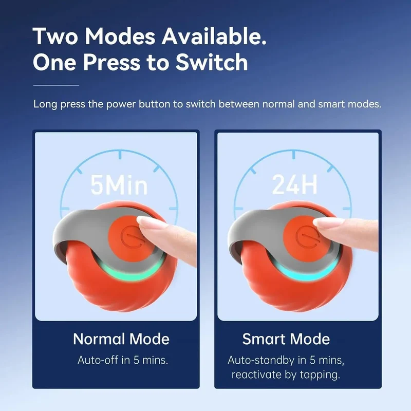Bola Inteligente Interativa para Gatos com Cauda, Exercício Garantido, Bola Ativada por Movimento e Recarregável via USB