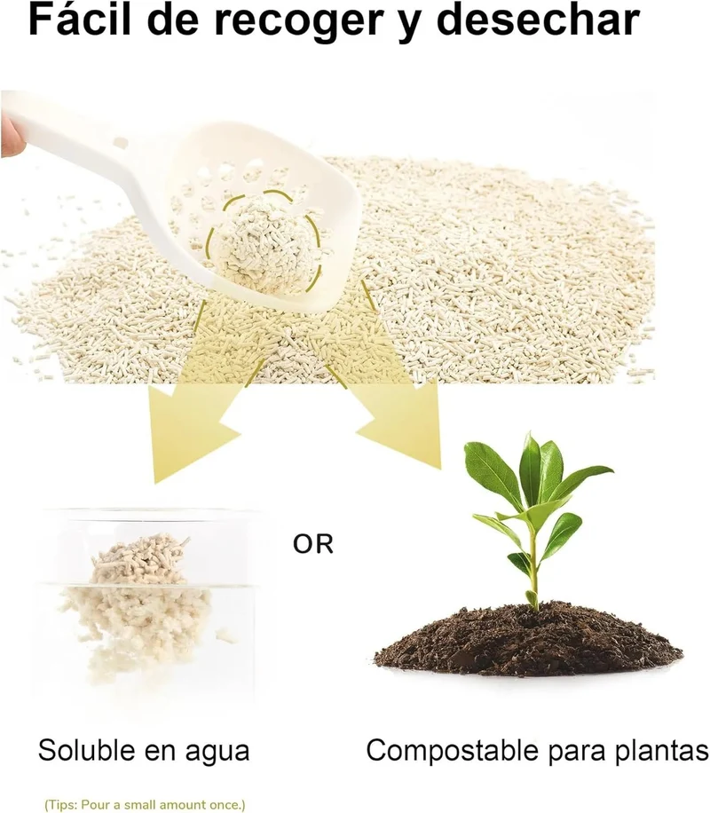 FUKUMARU Areia de tofu MILHO para gatos - areia aglomerante para gatos, mistura de pellets de milho, livre de pó e fácil de aglomerar, controlo de odores, pode ser descartado na sanita