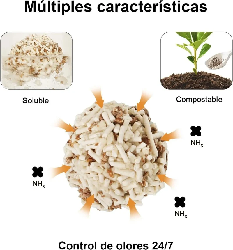 FUKUMARU Areia de tofu de MACIEIRA para gatos - areia aglomerante para gatos, mistura de pellets de madeira de macieira, sem pó e fácil de aglomerar, controlo de odor, pode ser despejado na sanita