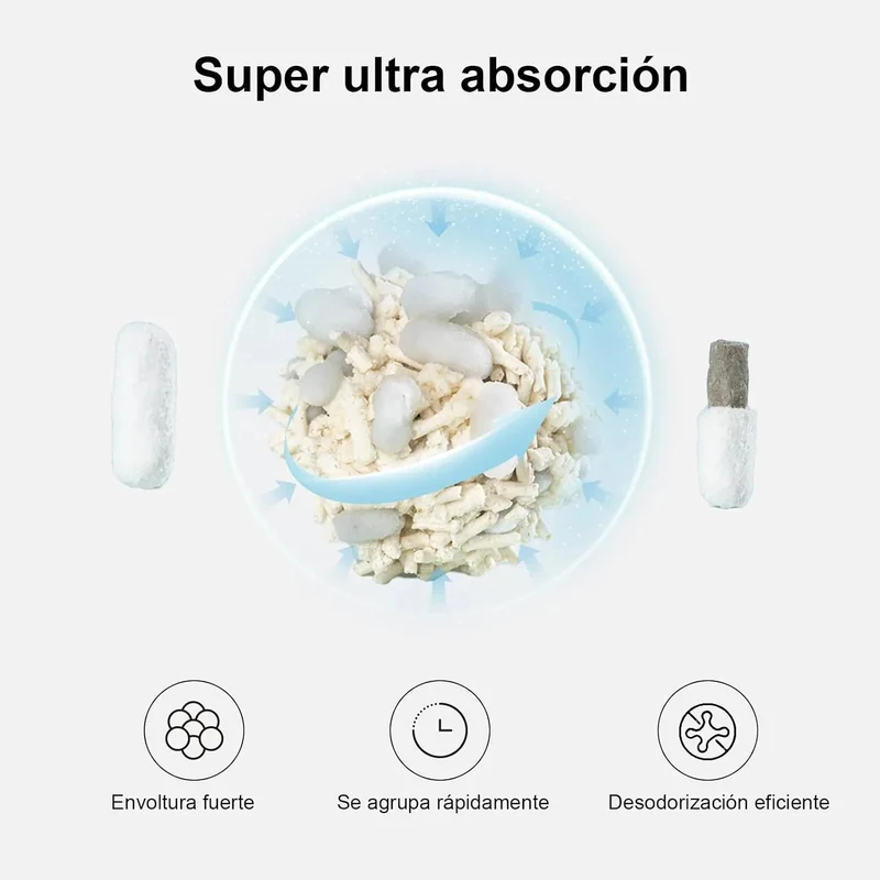 FUKUMARU Areia de tofu para gatos, areia aglomerante rápida para gatos com material superabsorvente, absorção instantânea e sem poeira, controlo de odores