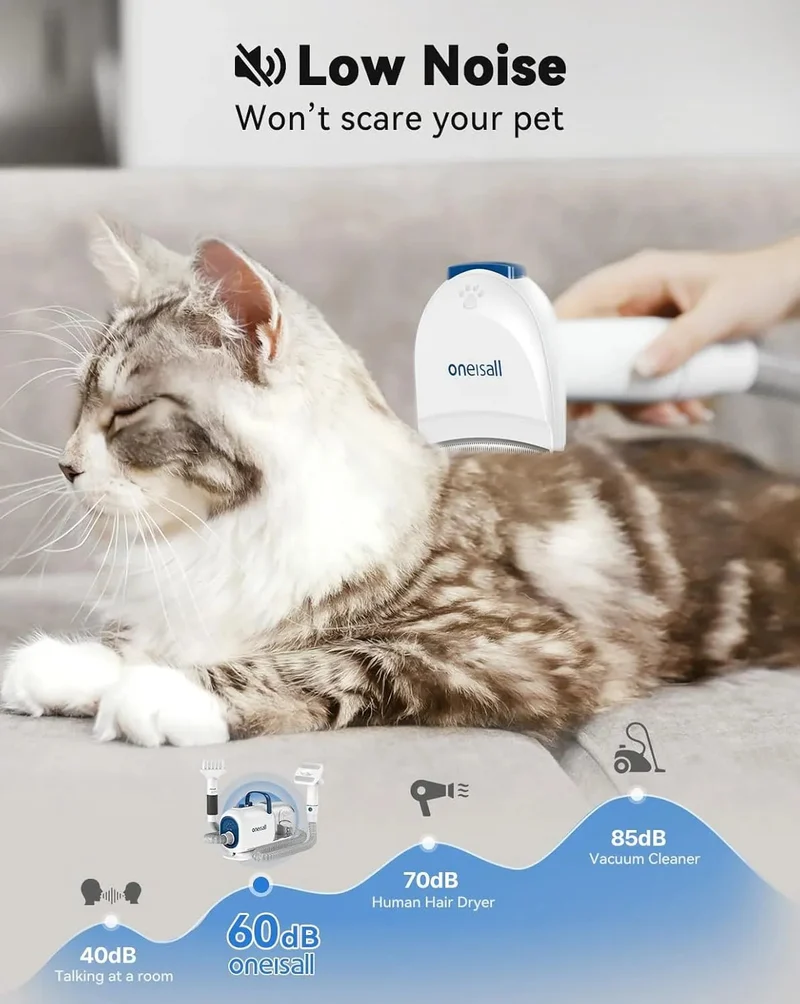 Secador e aspirador de pêlo canino, (15000 Pa), kit de higiene de aparar e secar, 7 níveis de temperatura de sopro, fluxo de ar ajustável, 2,5 L