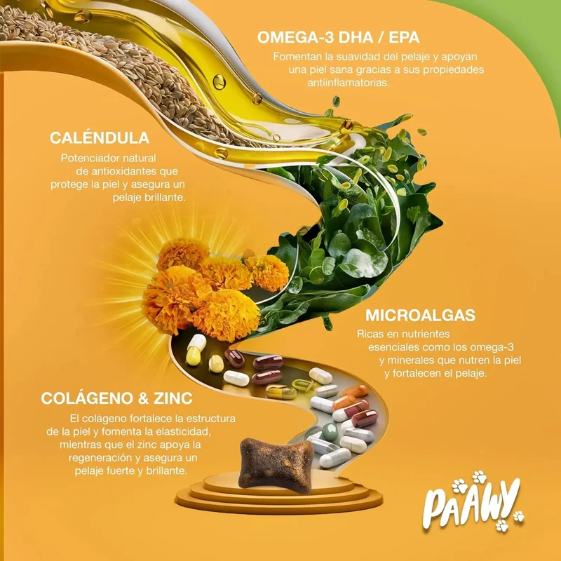 Snacks Paawy para Pêlo Brilhante - suplemento alimentar com ômega 3, biotina e zinco para o pêlo - ajuda na comichão, perda de pêlo e alergias