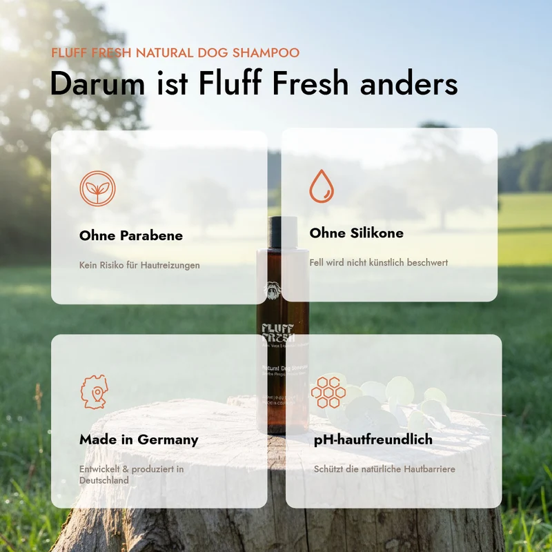Fluff Fresh - Natural Dog Shampoo