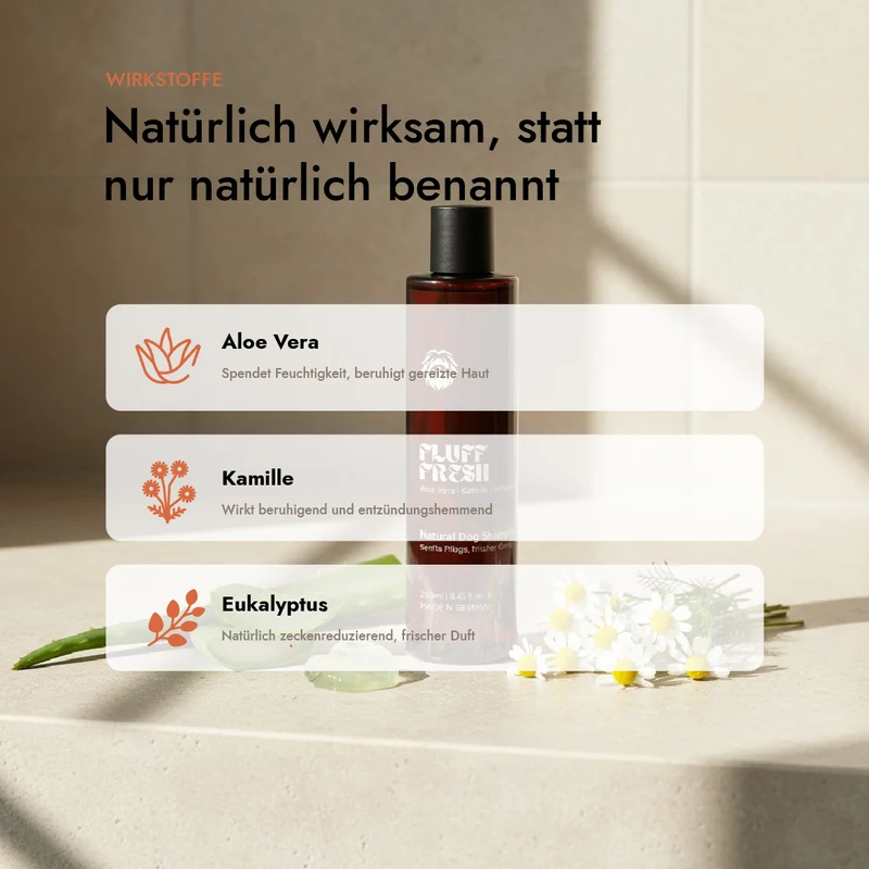Fluff Fresh - Natural Dog Shampoo