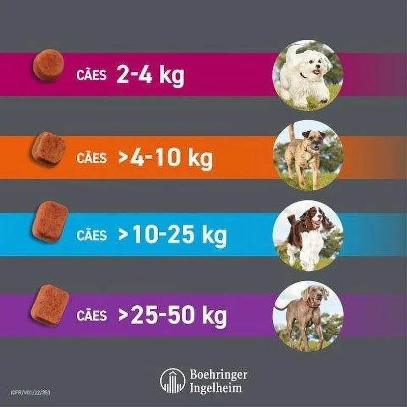 FRONTPRO® DESPARASITANTE PARA CÃES