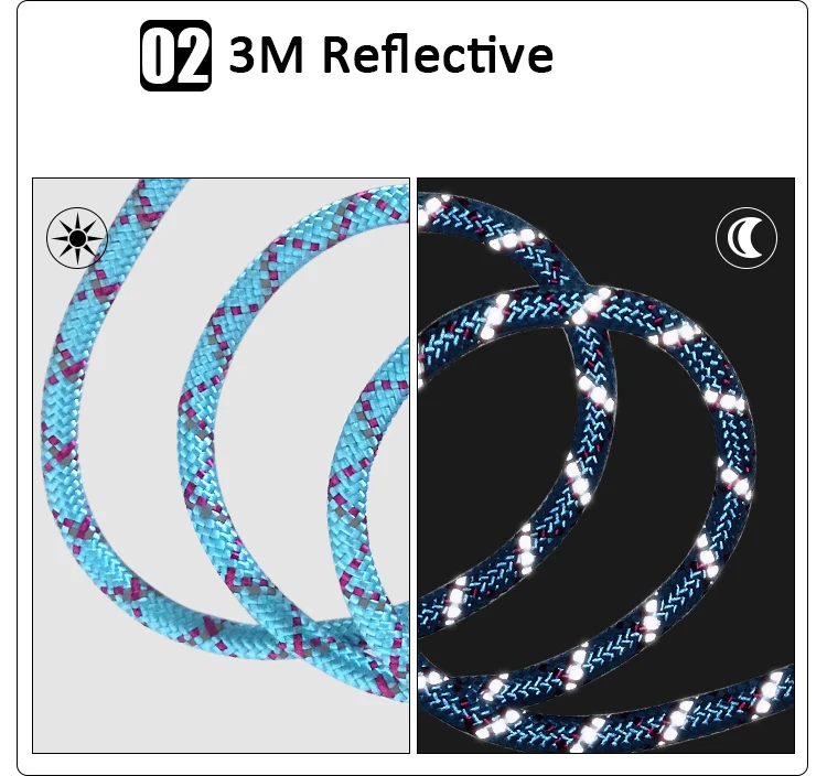 Hundeleine - Strapazierfähiges Nylon mit Reflektoren und Neoprengriff