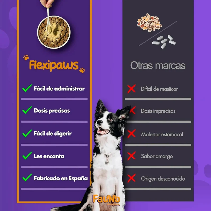 Flexipaws Condroprotetor para cães, glucosamina, condroitina, ômega-3, MSM, mexilhão lábios verde, açafrão (articulações, anti-inflamatório, dôr, artrite) 200 gr