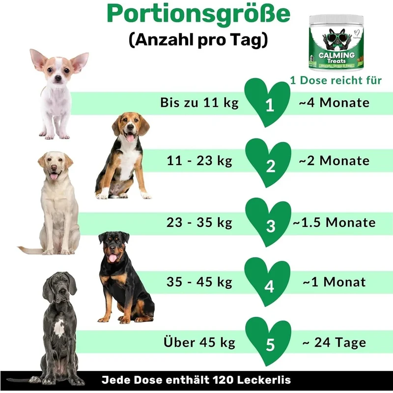 Biscoitos calmantes para cães - Reduzem o stress, ansiedade, ansiedade de separação, ladrar, hiperatividade, reatividade, agressividade, problemas de viagem - relaxamento sem sonolência para cães