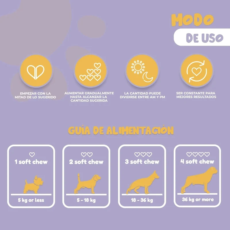 Woffy FlexiJoint Condroprotetor para cães grandes e pequenos com glucosamina, condroitina, anti-inflamatório 100% natural, melhora a mobilidade e a saúde articular