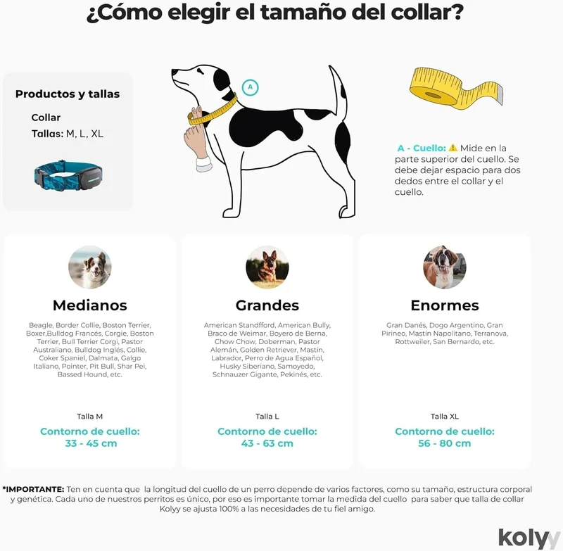 Coleira GPS para cães controlo via App - localização internacional em tempo real - rastreamento de saúde - 3 zonas seguras - Kolyy Série 2