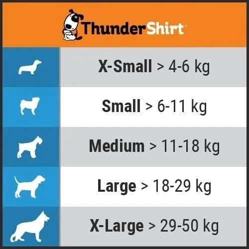 Thundershirt - Colete Relaxante para cães (anti-stress, ajuda a reduzir a ansiedade), Cinzento