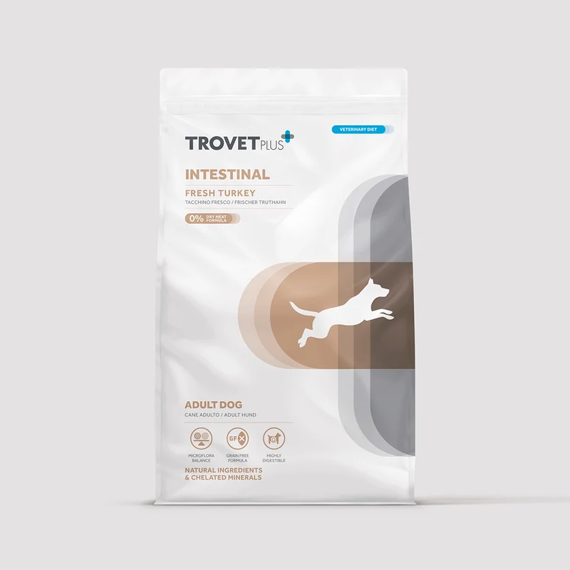 Intestinal - Fresh turkey - para perros