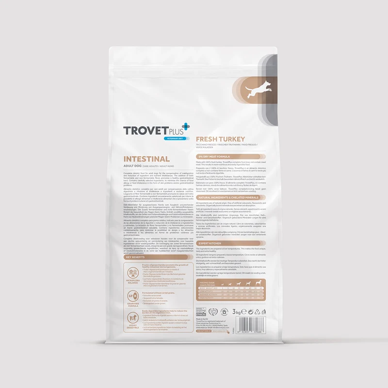 Intestinal - Fresh turkey - para perros