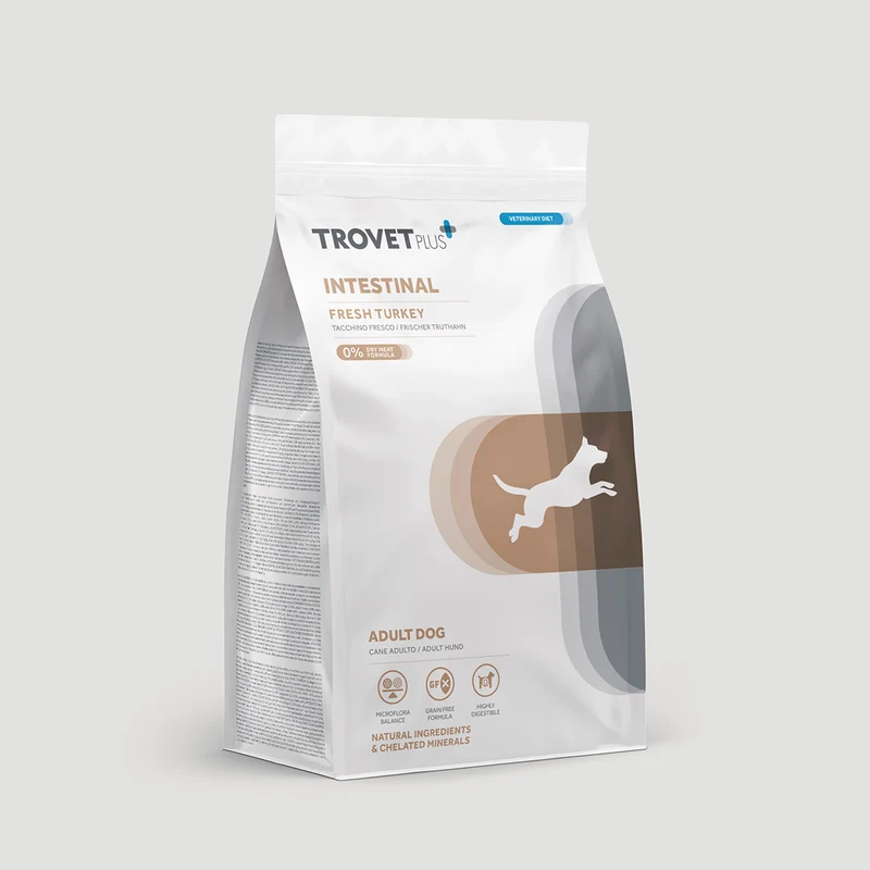 Intestinal - Fresh turkey - para perros