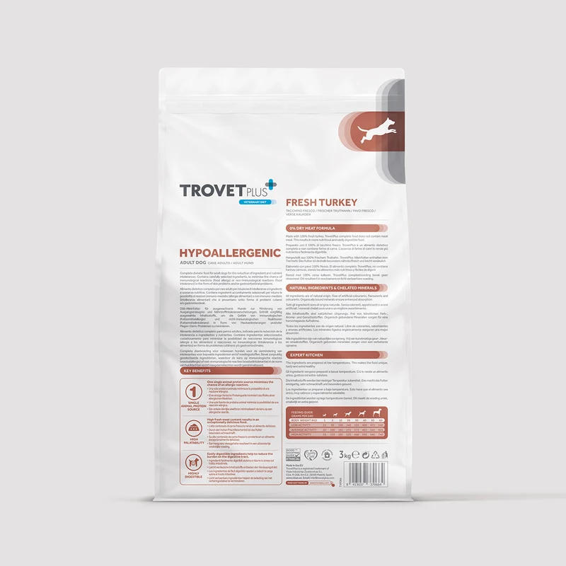 Hypoallergenic - Fresh turkey - para perros