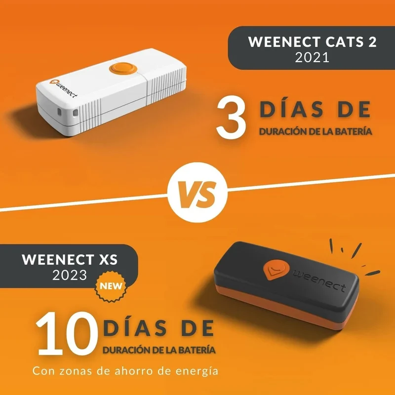 Novo GPS para gatos | Cat XS | mini rastreador GPS em tempo real | o menor do mercado | subscrição | coleira incluída