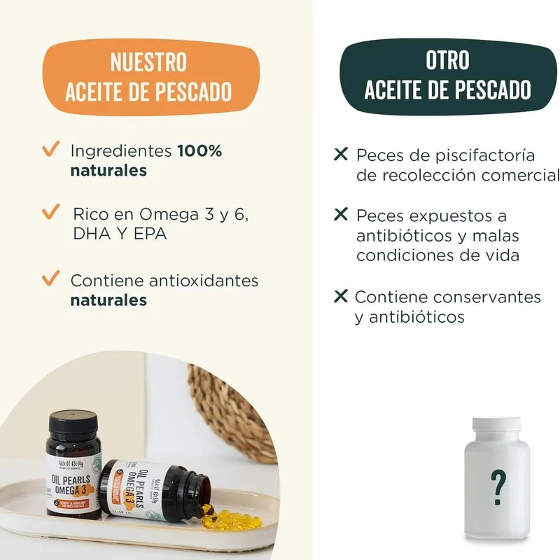 Wolf Belly Cápsulas óleo de peixe para cães e gatos, 100% natural (60 cápsulas) Ômega 3 cães, anti-inflamatório para cães, pele mais saudável e brilhante, óleo de sardinhas para gatos