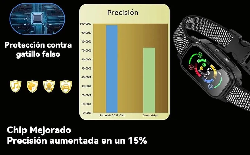 Coleira anti-latidos, vibratória, automática para cães, deteção inteligente de latidos com 3 modos de vibração, som e forte vibração, sensibilidade ajustável, resistente à água e recarregável
