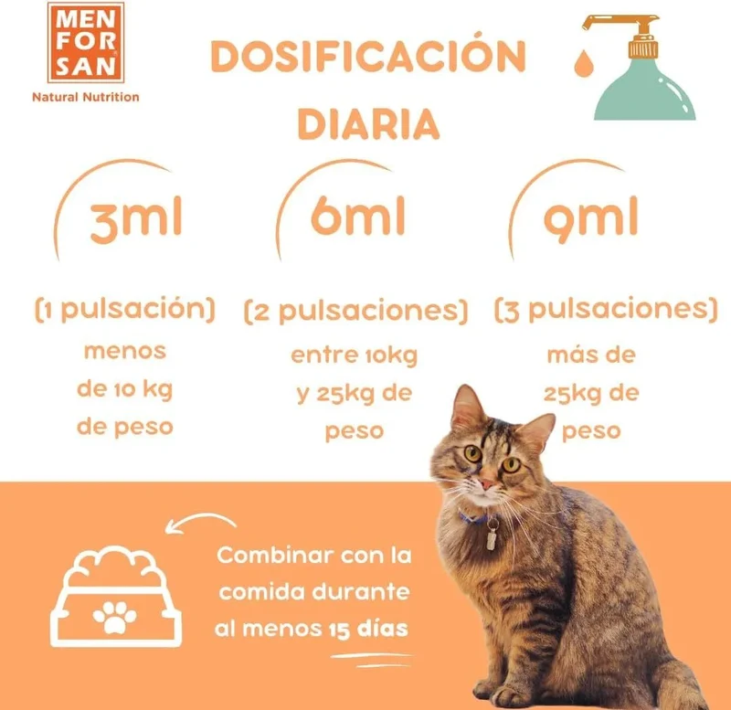 MENFORSAN Óleo de salmão para cães e gatos, otimiza o sistema imunitário, fortalece as articulações e os ossos | Reduz problemas de pele, 500 ml