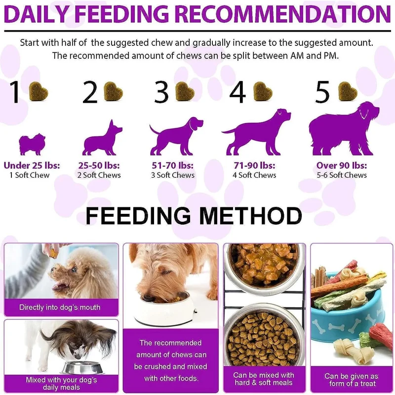 Multivitaminas Suplemento para Cães, 15 minerais e vitaminas para todos os cães 150 comprimidos, sabor de pato