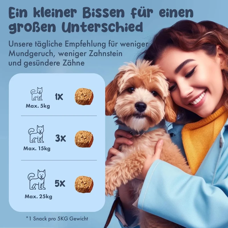 Hello Jack Limpeza natural para mau hálito de cães - até 4 meses de fornecimento - limpa os dentes e ajuda a eliminar o mau hálito do cão - evita o tártaro