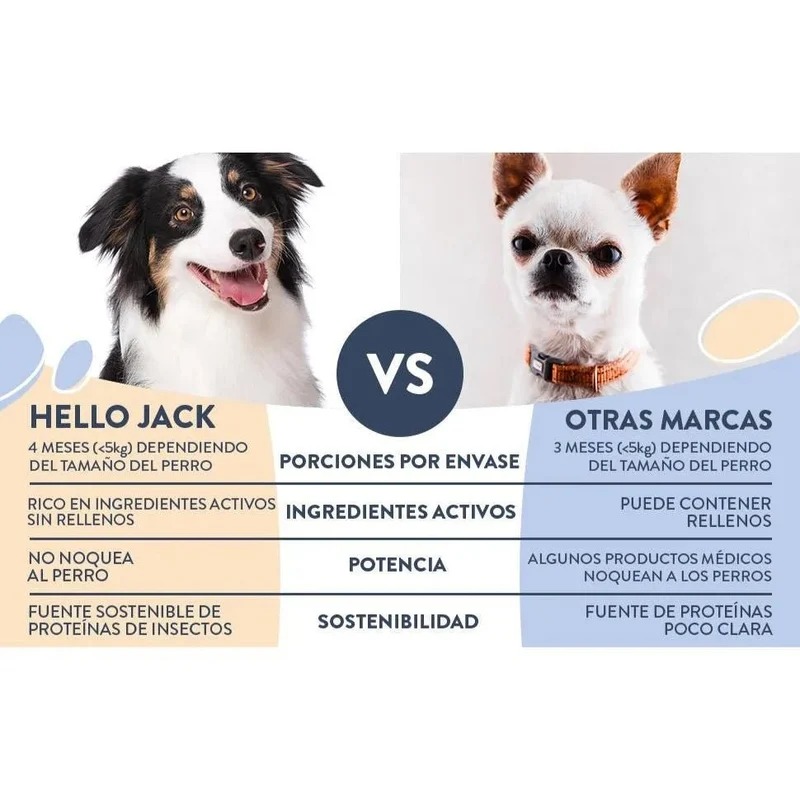 Hello Jack Relax Suplemento diário para cães - tranquilizante mastigáveis para cães e cachorros, para aliviar o stress e o equilíbrio emocional - sabor de manteiga de amendoim