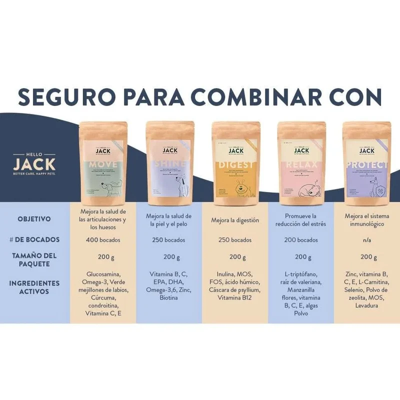 Hello Jack Relax Suplemento diário para cães - tranquilizante mastigáveis para cães e cachorros, para aliviar o stress e o equilíbrio emocional - sabor de manteiga de amendoim