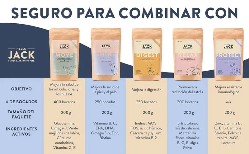 Hello Jack Óleo de salmão para cães - salmão para pêlo brilhante e saudável, Ômega 3 - reduz a dermatite e a comichão, 100% natural