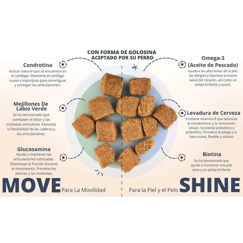Hello Jack Suplemento para cão mobilidade / movimento (200 g) - para articulações e ossos para cães - condroprotetor cães com mexilhões de lábios verdes, glucosamina, condroitina, açafrão & ômega 3