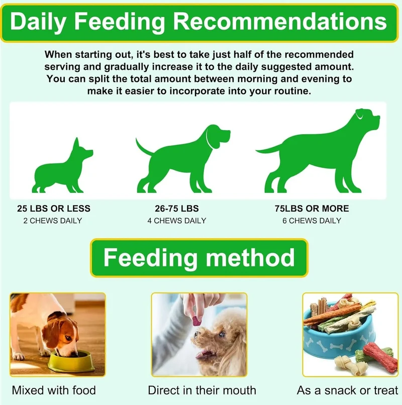 Prevenção de pulgas e carraças para cães, suplemento natural para o controlo de pulgas e carraças de cães, pílulas orais fáceis de usar, proteção contra pragas