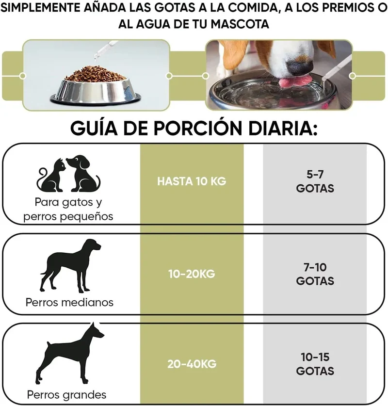 Gotas anti-comichão para cães e gatos 250 ml - ação eficaz contra a comichão, ideal para alergias a ervas, pólen e alimentos dos seus animais de estimação, alivia a comichão em gatos e cães