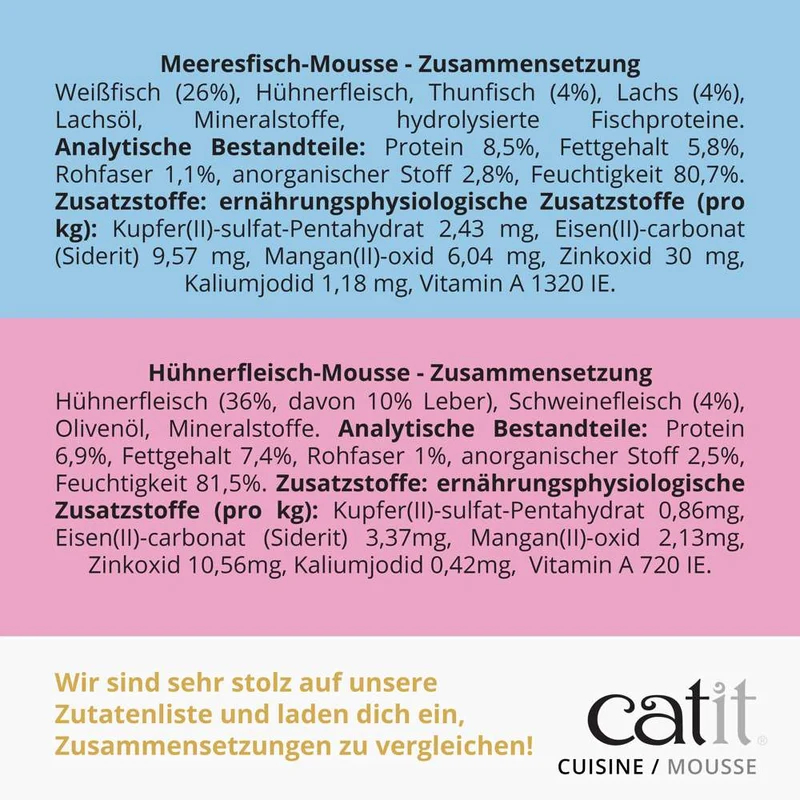 Catit Cuisine Mousse 90g
