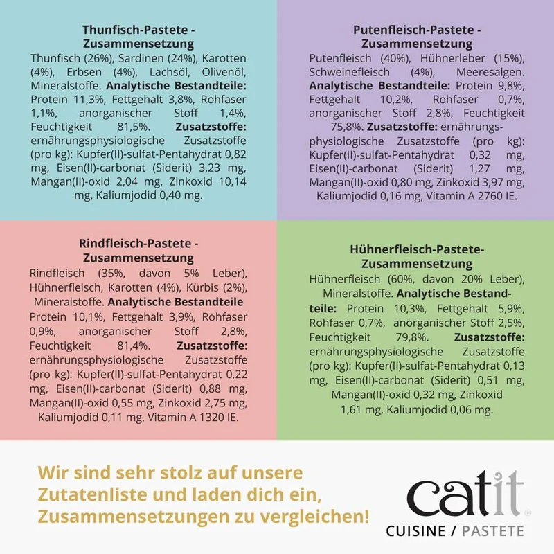 Catit-Pastete, 95g