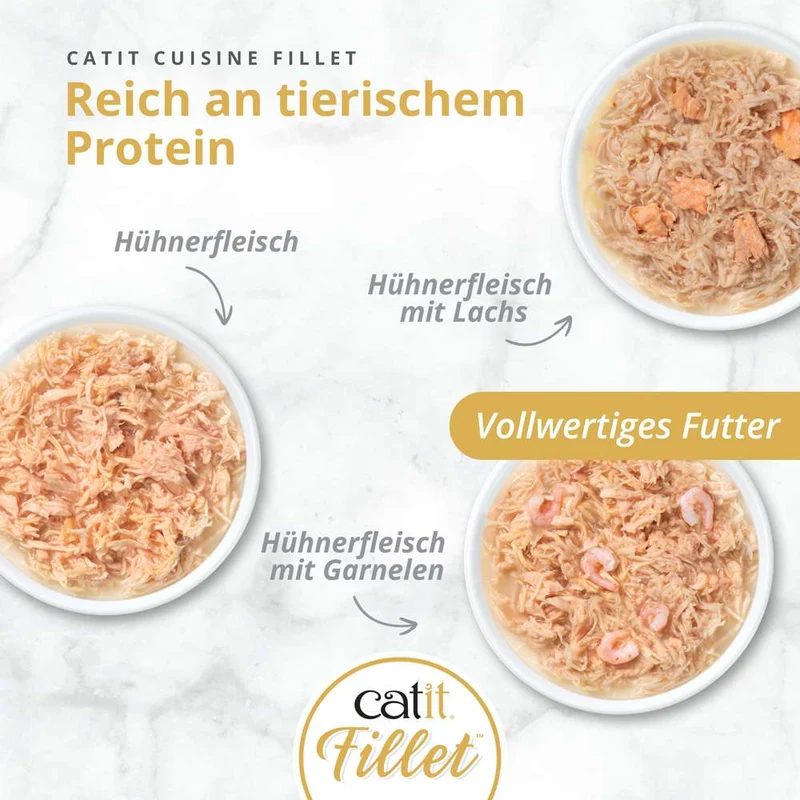 Catit Cuisine Huhn Fillet 75g