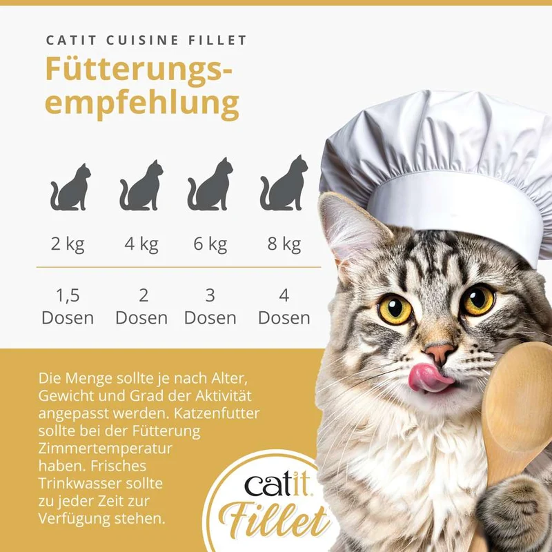 Catit Cuisine Huhn Fillet 75g