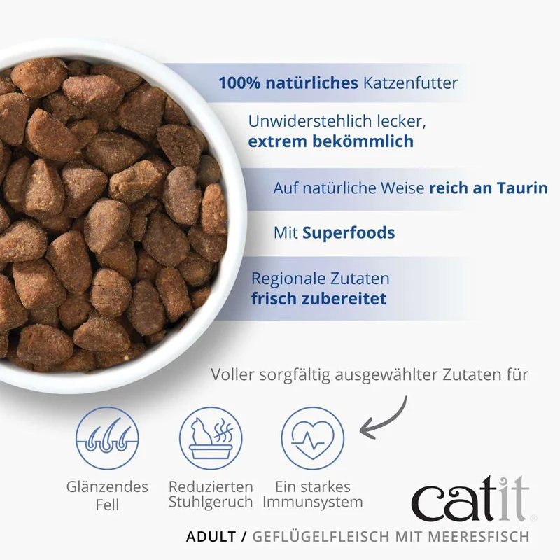 Catit Recipes Adult Fisch