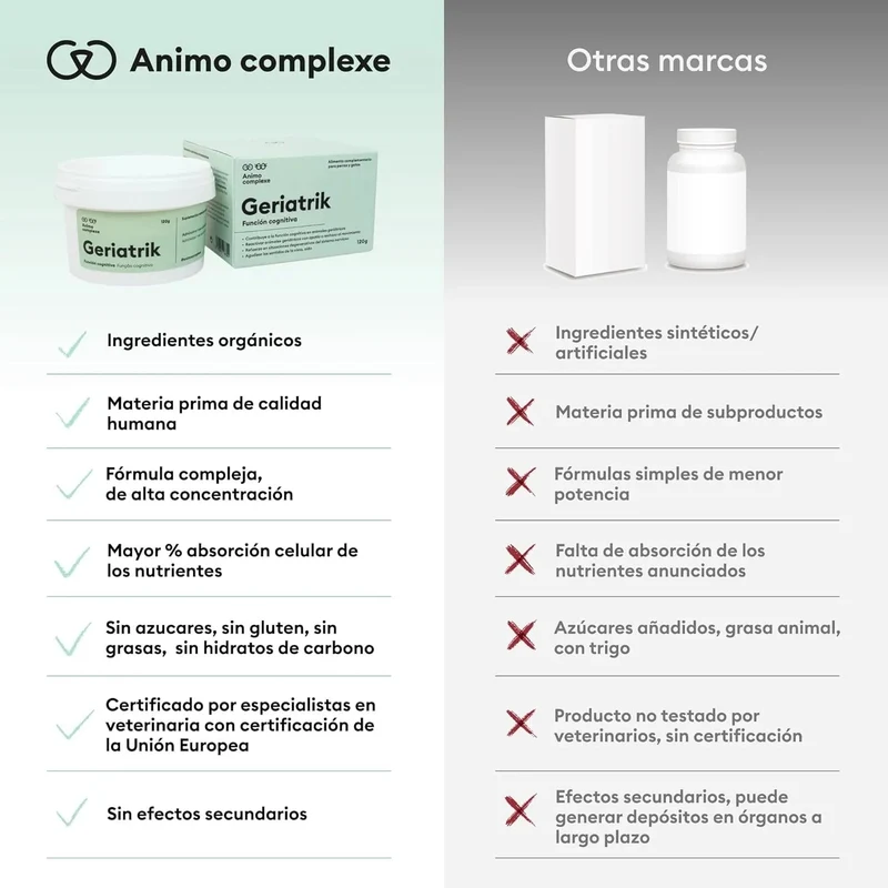 ANIMO-COMPLEXE | Articulações cães idosos | Articulações suplementos cães | anti-inflamatório cães, melhora a mobilidade e agilidade