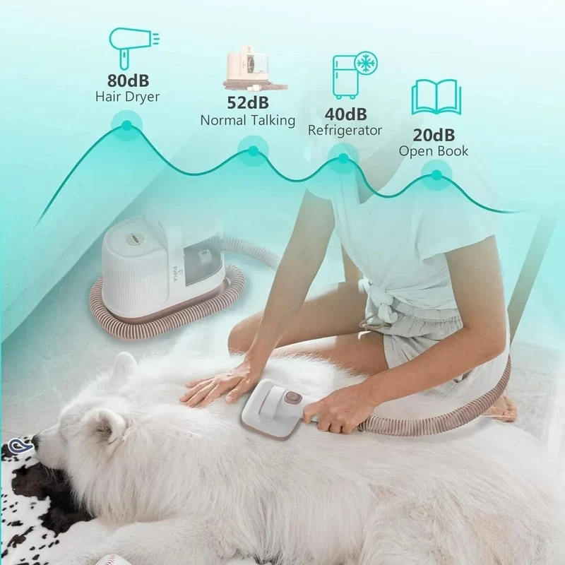 Kit de Tosquia e Higiene do Pêlo, para cães, com aspirador de pêlos, (52 dB)