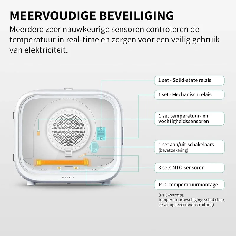 PETKIT AIRSALON MAX Secador Automático para Gatos e Cães Pequenos, 3 Zonas de Ventilação, APP Controle de Temperatura, 60 Litros